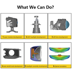 Sanvi S6 Bi LED <b>Projector</b> Lens H4 H7 9005 9006 Headlight 6000K 12V New RHD LHD Auto <b>Lighting</b> Retrofit Kit for - Product Image 2