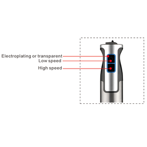 Two <strong>Speed</strong> and With <strong>Variable</strong> <strong>Speed</strong> <strong>Control</strong> 3 in 1 <strong>Function</strong> <strong>Hand</strong> Blender Set - Product Image 2