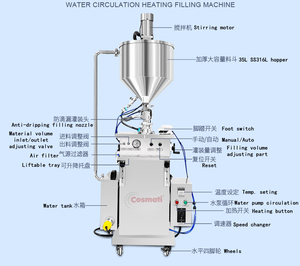 Máquina <span class=keywords><strong>de</strong></span> Llenado Vertical con Calentador para Cremas Viscosas, Lociones y Geles - Product Image 3