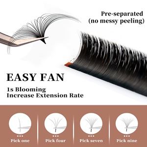 Pestañas Auto Fanning J Curl .03 Naturales Hechas a Mano Fácil de Aplicar Premium Mate Súper Mate Negro DRAGONLASH Marca Privada - Product Image 5