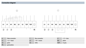 พัดลมแกน AC ขนาด 500 มม. รุ่น ebm-papst W4D500-GM01-03/F01 สำหรับระบบระบายความร้อนอุตสาหกรรม HVAC และระบบคอนเดนเซอร์ - Product Image 4