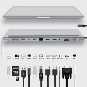 Tuti nhà máy giá 12 trong 1 USB HUB Loại C để PD sạc VGA RJ45 100Mbps 3.5 mét giao diện âm thanh SD TF Dual HDTV 4K30hz USB Hub - Product Image 3