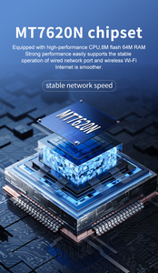 Routeur WiFi 4G LTE ZBT WE2008-C 300 Mbps Double Bande avec Emplacement pour Carte SIM Cat4 Téléchargement 150 Mbps Puce MT7620N Utilisation Domicile/Caravane/Extérieur - Product Image 5