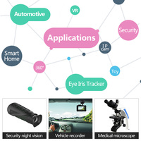 Module de caméra IP CCTV avec capteur CMOS OV2710 OV4682 OV6211 OV3660 OV10633, processeur d'image, module de caméra Wifi pour drone 4k