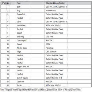 Wall Indicator <strong>Post</strong> (WP), UL/FM Approved - Product Image 6