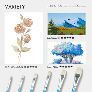 Pinceles Profesionales para Acuarela y Gouache con Mango de Abedul y Pelo de Cabra, Pincel de Acuarela con Mango de Madera para Artistas - Product Image 4