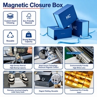 Coffret Cadeau d'Entreprise en Gros, Boîte Magnétique, Logo Personnalisé, Cadeaux pour Employés, Emballage Écologique, Fabricant, Fournisseur en Gros pour B2B