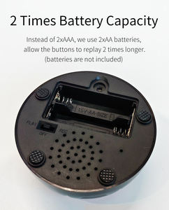 Bouton de conversation pour <span class=keywords><strong>chien</strong></span> pour la <span class=keywords><strong>communication</strong></span> Ensemble de boutons pour animaux de compagnie parlants Train Pets avec commandes vocales enregistrables - Product Image 6