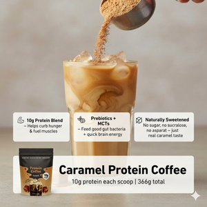 Café de Proteína Premium con Caramelo, 10g de Proteína, Prebióticos, MCTs, Café Instantáneo, Fitness, Post-Entrenamiento, Impulso Matutino, Energía - Product Image 3