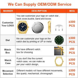 <span class=keywords><strong>Montre</strong></span> pour homme tendance et personnalisée, nouvelle tendance, luxe, poussière d'étoiles, logo personnalisé, ATM, étanche, acier inoxydable, quartz - Product Image 2