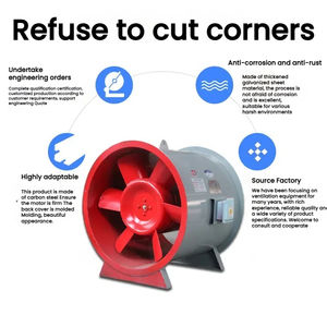 هتف منخفضة الضوضاء وحدة تحكم سرعة المصنع الطابق السفلي الهواء لمكافحة الحرائق مقاومة الدخان الصامت كبير مراوح العادم - Product Image 3