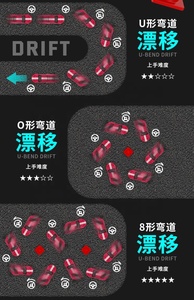 2.4G 4WD điều khiển vô tuyến đồ chơi tốc độ cao <span class=keywords><strong>RC</strong></span> drift xe cho trẻ em - Product Image 6