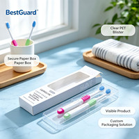 Emballage en blister personnalisé pour brosse à dents manuelle, emballage en blister transparent en plastique, plateau en blister PP PET