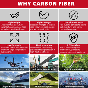 Asta Telescopica in Fibra di Carbonio da 3 a 21 m con Serratura OEM, Superficie 3K, Palo di Prolunga Telescopico in Fibra di Carbonio ad Alta Resistenza - Product Image 2