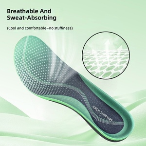 Plantillas de PU TPU al por mayor con soporte de arco, absorción de impactos para pies planos, recortables, transpirables para zapatillas y zapatos de trabajo para hombres y mujeres - Product Image 2