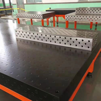 La nouvelle référence en matière de précision de soudage : table de soudage 3D en fonte avec gabarits réglables