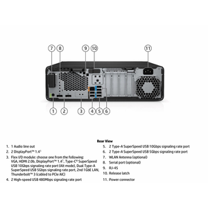 <span class=keywords><strong>Hpe</strong></span> Z2 G5 SFF tháp Máy Trạm Intel Xeon W <span class=keywords><strong>Series</strong></span> DDR4-2666 ECC RAM Windows 10 Pro rtx4080 GPU trong kho - Product Image 3