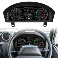 Panel de Instrumentos Digital Mejorado Defender Classic, Velocímetro para Land Rover Defender