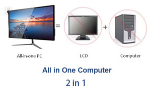OEM All-In-One <strong>Computers</strong> 21.5 Inch I3 2310m 8GB 120GB Office Pc All in One Win 11 <strong>System</strong> All in One PC <strong>Computer</strong> for School Home - Product Image 2