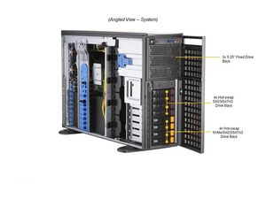 เซิร์ฟเวอร์ Supermicro รุ่น SYS-740GP-TNRT DP Intel, เวิร์กสเตชันแบบทาวเวอร์พร้อม GPU 4 ตัว SYS-740GP-TNRT - Product Image 5