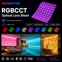 Lámina LED RGBW CCT de 24V, Cortable, Panel de Luz Flexible con Lente para Encimeras de Cuarzo, Piedra, Ónix, Retroiluminación, Regulable, Personalizable
