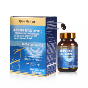 Капсулы для сжигания жира, частные марки - Product Image 3