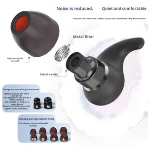 LB01 Réduction du bruit Sommeil silencieux Bouchons d'oreilles insonorisés <span class=keywords><strong>avec</strong></span> filtres Super forte isolation acoustique Bouchons d'oreilles en silicone imperméables - Product Image 2