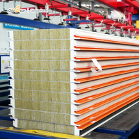 Paneles Sándwich de Lana de Roca Metálica Ignífuga Glostar de 50 mm y 75 mm para Aislamiento de Paredes de Almacenes, Ecológicos, con 1 Año de Garantía