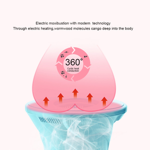 350ml Électrique Maison Vert Yoni V Spa Vierge Vapeur Trône Chaises Vaginal Vapeur Siège Vapeur Lavage Detox <span class=keywords><strong>Machine</strong></span> - Product Image 6