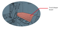 Panneau sandwich en fibre de verre ignifuge pour pare-soleil de coffre, protection de la vie privée, haute capacité de charge