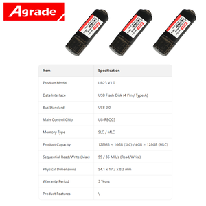 Cl USB 1 a Pendrive 1TB OEM 3 Años de Garantía OEM 4GB-1TB USB Industrial MLC/aSLC/SLC USB2.0 34MB/s Escritura - Product Image 5