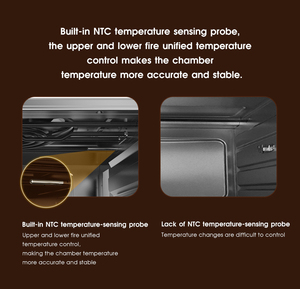 Máy Chiên Không Khí Kỹ Thuật Số Lành Mạnh Giá Nhà Máy 25 Lít 1700W Máy Nướng Bánh Mì Thông Minh Máy Chiên Không Khí Lò Nướng Có Lớp Lót Bằng Thép Không Gỉ - Product Image 5