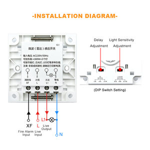 <span class=keywords><strong>Détecteur</strong></span> <span class=keywords><strong>de</strong></span> mouvement radar micro-ondes <span class=keywords><strong>de</strong></span> type 86 AC220V avec temporisation réglable <span class=keywords><strong>pour</strong></span> éclairage LED mural <span class=keywords><strong>de</strong></span> couloir et d'escalier - Product Image 5