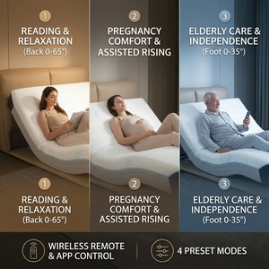 Lit intelligent multifonctionnel avec contrôle par application, matelas en mousse à mémoire de forme taille King, certifié CE/ISO, lit intelligent OEM S1 pour appartement et maison - Product Image 5