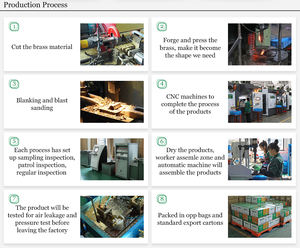 IFAN Hoge Druk PN25 Waterkogelkranen Union Vergrendelbaar Gesmeed Messing Kogelkraan voor Gas en Water - Product Image 4