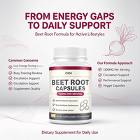 Capsules de complexe de betterave à marque privée avec poivre noir pour une absorption améliorée – Complément nutritionnel sportif