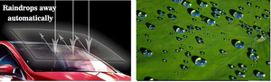 สารเคลือบกันน้ำสำหรับกระจกบังลมกันน้ำได้จากโรงงาน2021 - Product Image 5
