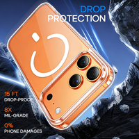 Étui de protection d'écran et d'objectif 3-en-1 antistatique et anti-espion personnalisé, compatible avec l'iPhone 17 Pro Max