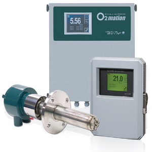 <span class=keywords><strong>Yokogawa</strong></span> Infrarot-Gasanalysator IR202 IR400 NDIR Typ Messung KEINE SO2 CO2 CO CH4 <span class=keywords><strong>O2</strong></span> LCD-Anzeige - Product Image 2