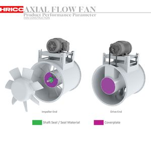 Ventilateur axial confiné anti-explosion portable de 18 pouces, ventilation par conduit, électrique, avec support OEM et ODM - Product Image 4