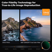 Filtre d'objectif K&F Concept 49-82mm CPL+ND2-32, fidélité des couleurs, multifonctionnel, CPL et ND réglable, ultra-fin et haute définition
