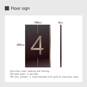 לוחיות דלתות מנירוסטה לבתי מלון, שלטי מספרי חדרים לדירות ושלטי זיהוי - Product Image 2