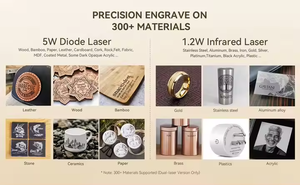 Cho P1 kép Máy khắc laser cho nhà DIY & tạo ra trang trí đá cao su MDF ai-kim loại/da/gỗ/<span class=keywords><strong>CNC</strong></span> - Product Image 4