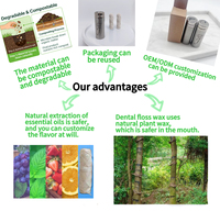 Fil dentaire de haute qualité, écologique et naturel, vendu directement par l'usine