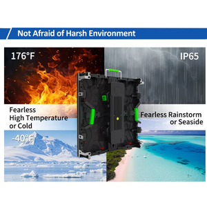 บอร์ดแสดงผล <span class=keywords><strong>LED</strong></span> ความสว่างสูงเชิงพาณิชย์หน้าจอ <span class=keywords><strong>LED</strong></span> สร้างสรรค์ขนาดกำหนดเองได้รับประกัน600-800cd 1ปี - Product Image 3