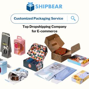 Agent de dropshipping 2025 Meilleur agent de sourcing pour vendeurs Shopify avec services d'exécution de commandes en entrepôt gratuits - Product Image 4