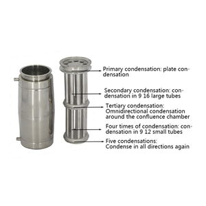 Équipement de distillation de 50 L, petit distillateur à vapeur domestique, machine à fabriquer de la vodka, du whisky, du brandy, du rhum, alcool, distillateur domestique à brancher - Product Image 5