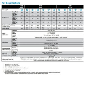 MICRON/Micron 5300 BOOT 240G M.2 SATA 2280ソリッドステートドライブMDDAV240TDU5300ブート用新品オリジナル - Product Image 4