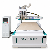 Routeur CNC de traitement de panneaux à quatre opérations Shandong Chenmai, corps robuste, précision stable pour la fabrication de portes d'armoires