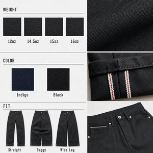 Guangzhou Jiayu 14.5oz Heavyweight Red Selvedge Raw Denim <strong>Jeans</strong> <strong>Men</strong> <strong>Indigo</strong> Rope Dyeing Unwashed <strong>Jeans</strong> Factory - Product Image 6
